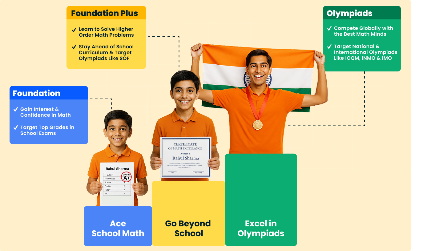 Journey background pattern