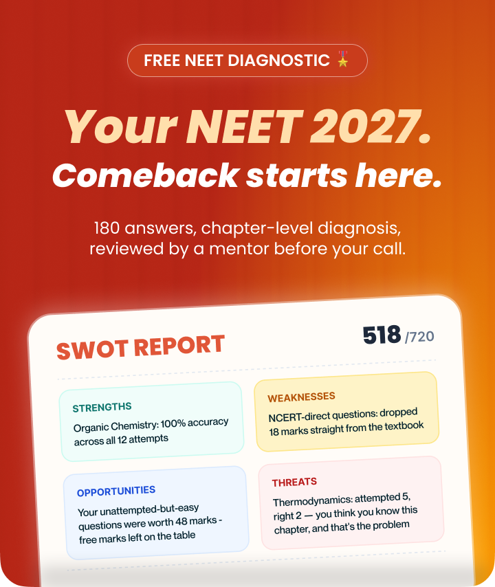 NEET diagnostic