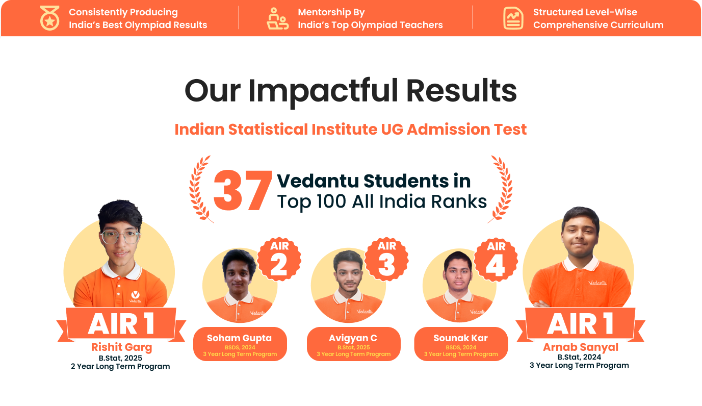 College Entrance Exams program highlights