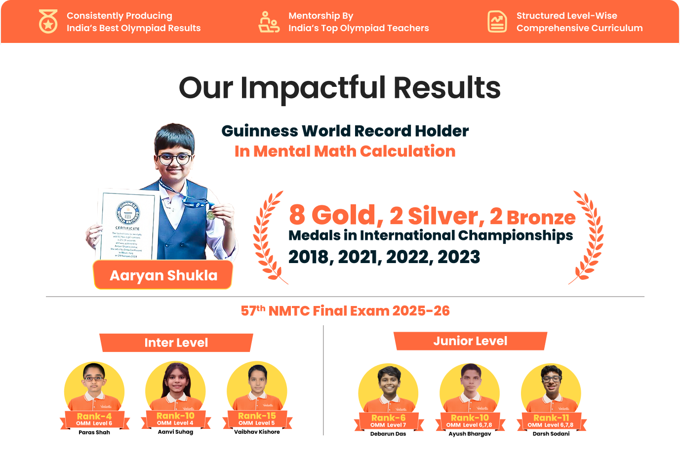 Grade 3-7 Math program highlights